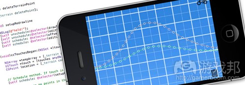 level editor(from gamasutra)