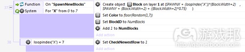 spawnnewblocks（from tutsplus）