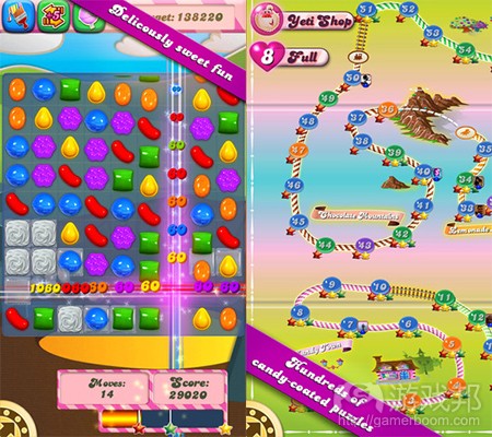 candy crush(from pocketgamer)