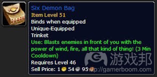 item level(from hiddeninwow)