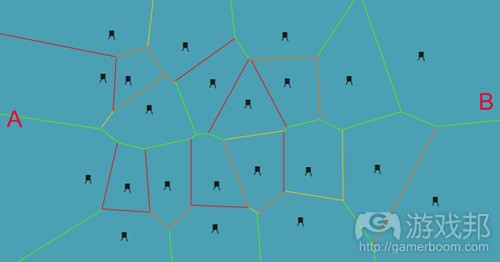 Voronoi_diagrams_for_AI-7-voronoi_safest_path(from gamedevelopment)
