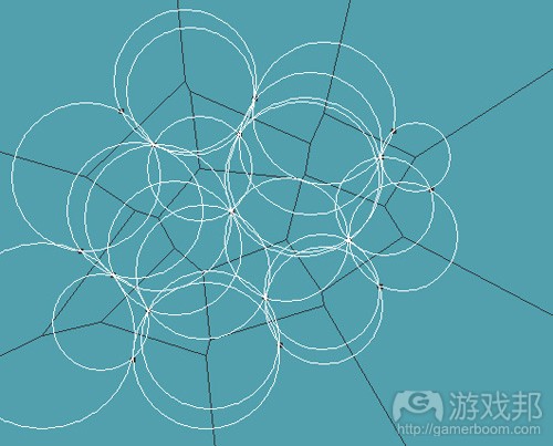 Voronoi_diagrams_for_AI-8-cirum_circles(from gamedevelopment)
