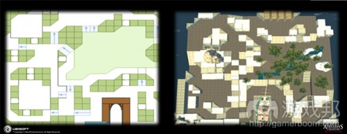 2D top view & 3D prototype（from gamasutra）