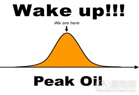 Peak Oil(from makingsenseofthings)