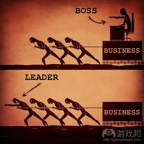 boss-leader（from hobbygamedev)