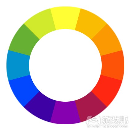 color wheel(from developer.valvesoftware)