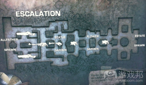 Escalation(from gamecareerguide)