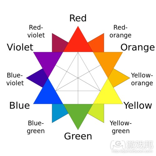 color wheel(from gamecareerguide)