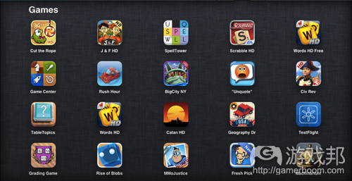 iPad Games(from theknowledgeguru)