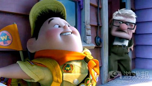 up_movie(from gamasutra)