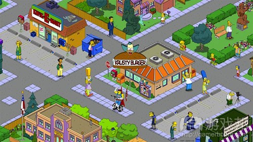 simpsons(from gamasutra)