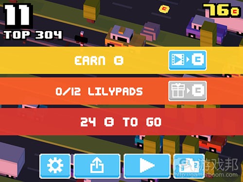 crossy road(from gamasutra)