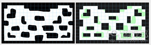 grid(from gamasutra)