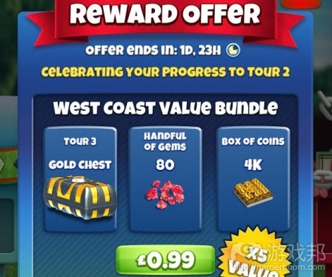 golf clash reward offer(from pocketgamer.biz)