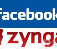 每日观察：关注Zynga股价因Facebook IPO而回升（2.3）