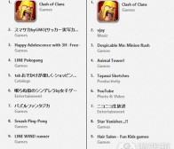 每日观察：关注《Clash of Clans》在日本市场表现（6.25）