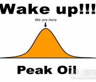 分析有关能源的游戏《Peak Oil》玩法机制